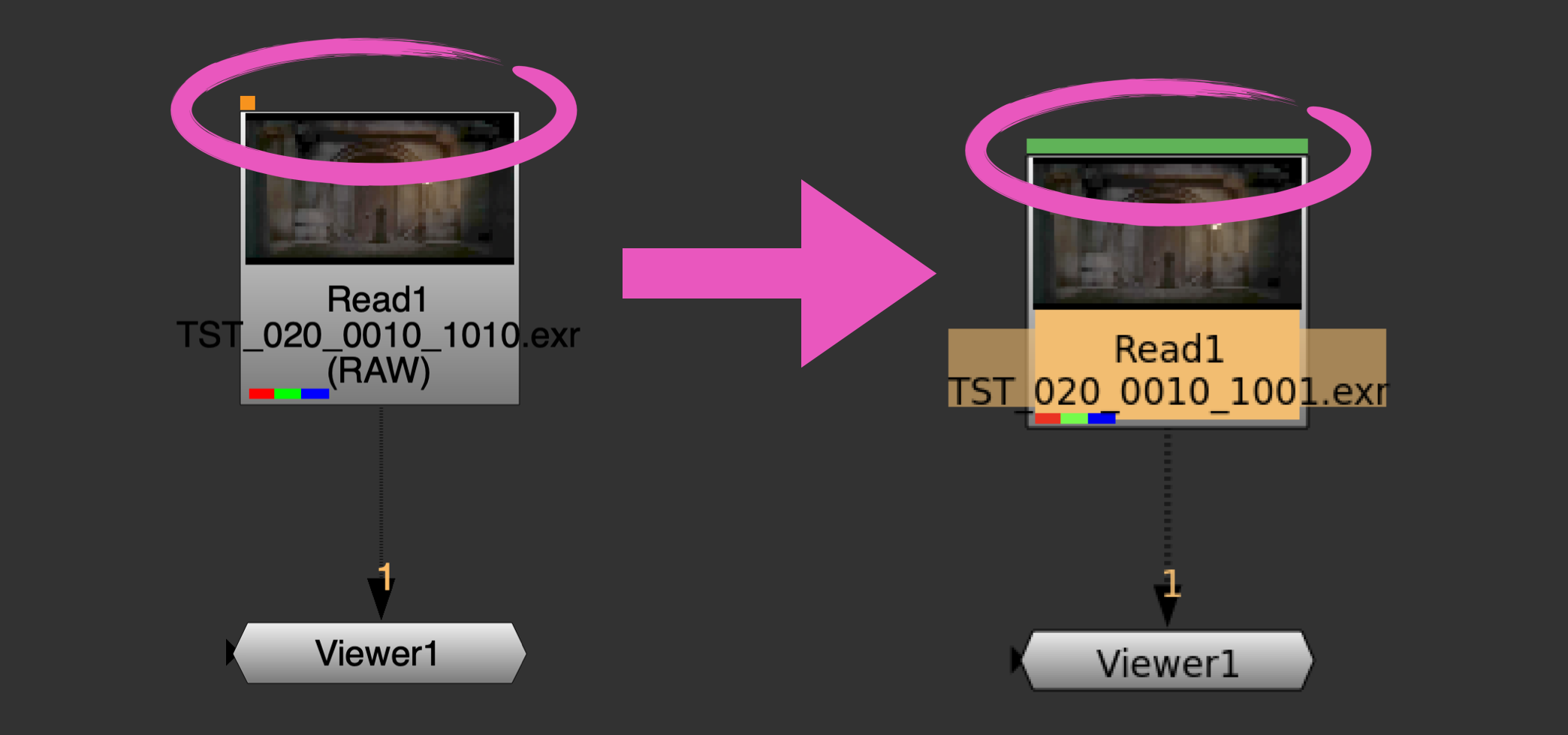 read_nodes